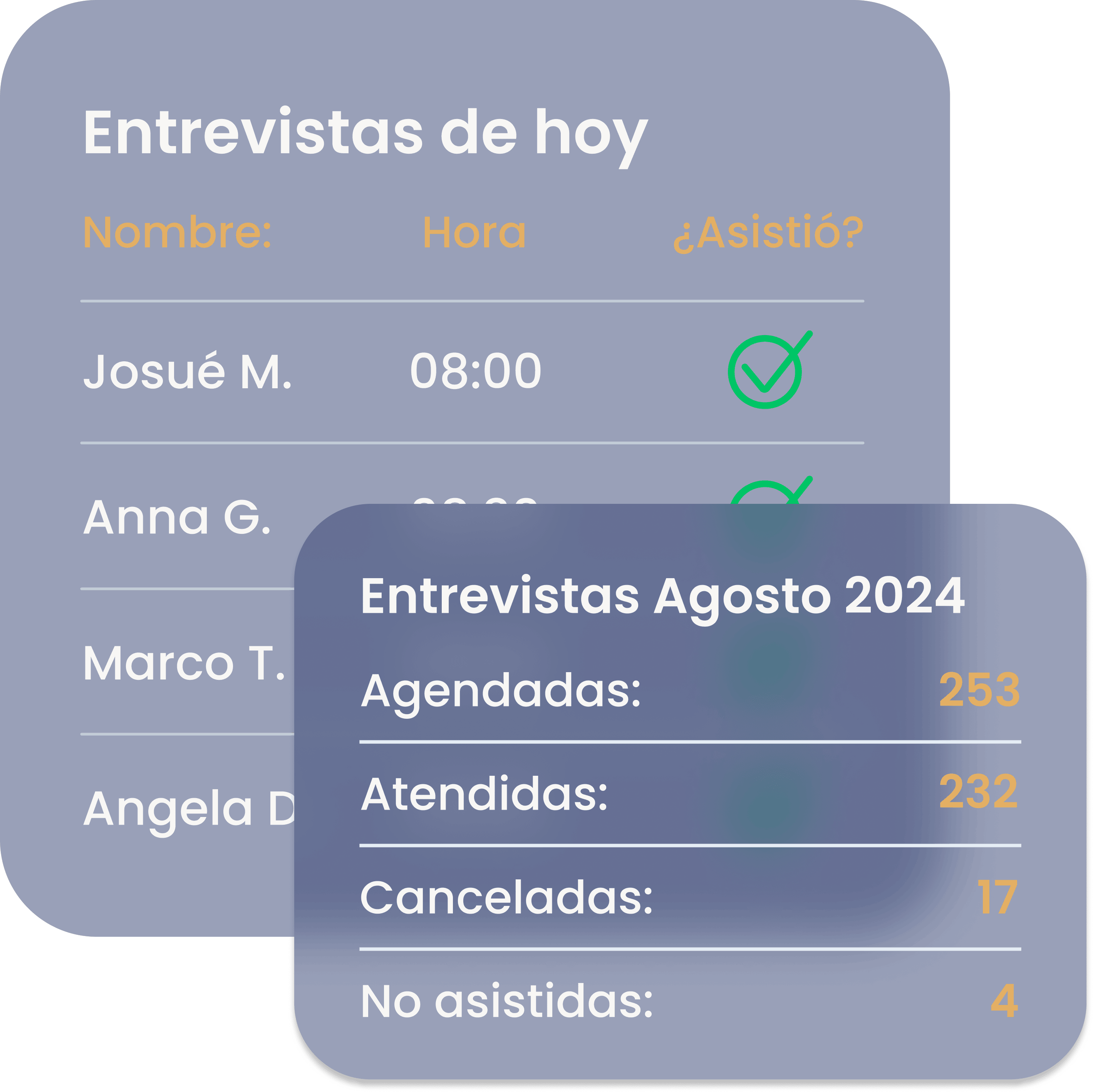 Ahorra tiempo y dinero